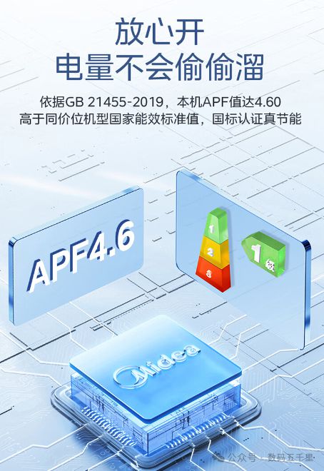 电空调澎湃风量智能生活从此开始！凯发K8旗舰厅AG客服美的酷省(图4)