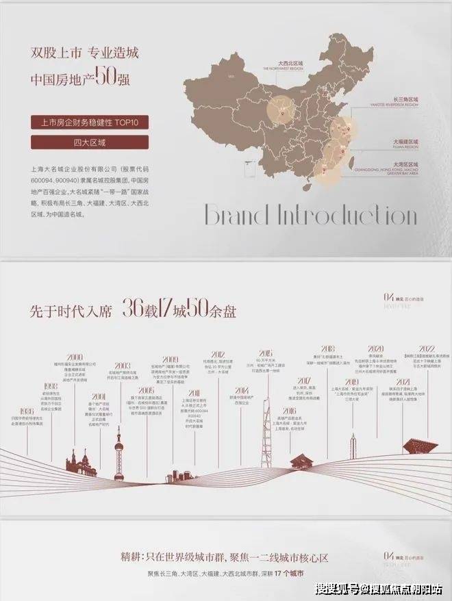 南)首页网站_楼盘地址_最新价格最新消息户型配套小区环境凯发k8国际首页登录20
