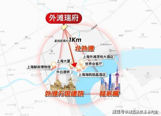 -地址-最新房价户型图-小区环境-楼盘详情-交房时间-周边配套-售楼处电话凯发k8国际厅登录外滩瑞府首页网站-外滩瑞府售楼处电话-楼盘详情-交房时间(图5)