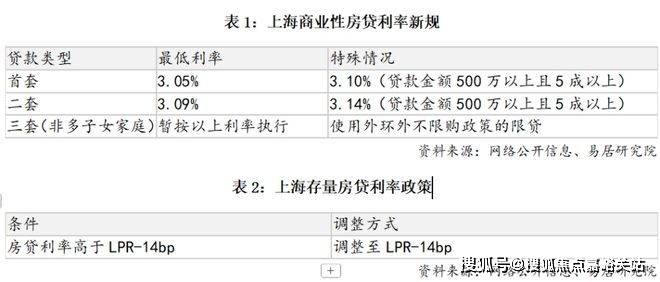 -地址-最新房价户型图-小区环境-楼盘详情-交房时间-周边配套-售楼处电话凯发k8国际厅登录外滩瑞府首页网站-外滩瑞府售楼处电话-楼盘详情-交房时间(图15)