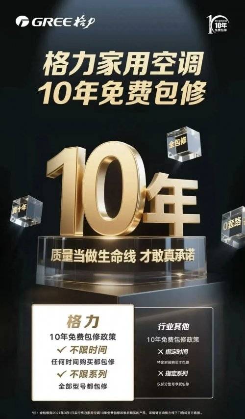 五位数短号服务专线+十年免费包修凯发格力开启服务双王炸：行业首个(图6)