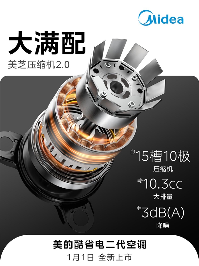 破3万套的美的酷省电二代为何成消费风向标？凯发·k8国际不只“省电”那么简单！首发(图3)