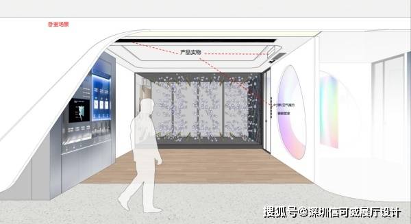 团数字化展厅设计-深圳信可威凯发k8国际首页登录美的集(图2)