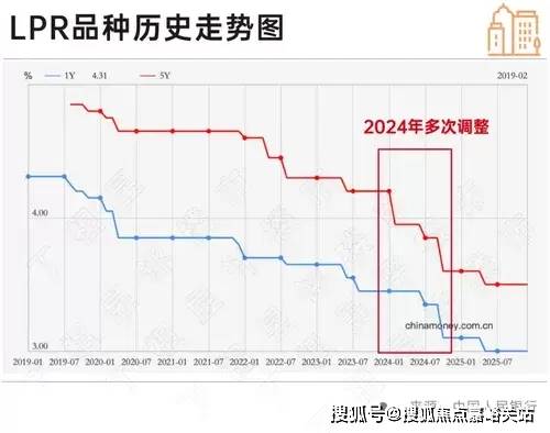 - 环境户型价格地址楼盘详情配套电话交房时间配套电话交房时间凯发k8保利光合上城(售楼处) 首页 - 保利光合上城销售中心(图4) - 环境户型价格地址楼盘详情配套电话交房时间配套电话交房时间凯发k8保利光合上城(售楼处) 首页 - 保利光合上城销售中心(图4)