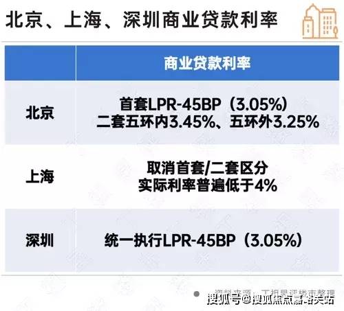 - 环境户型价格地址楼盘详情配套电话交房时间配套电话交房时间凯发k8保利光合上城(售楼处) 首页 - 保利光合上城销售中心(图19) - 环境户型价格地址楼盘详情配套电话交房时间配套电话交房时间凯发k8保利光合上城(售楼处) 首页 - 保利光合上城销售中心(图19)